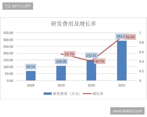 科米索豪掷资金 佛罗伦萨收效有限